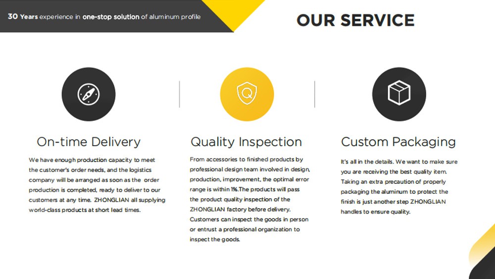  Aluminium Louver Profile